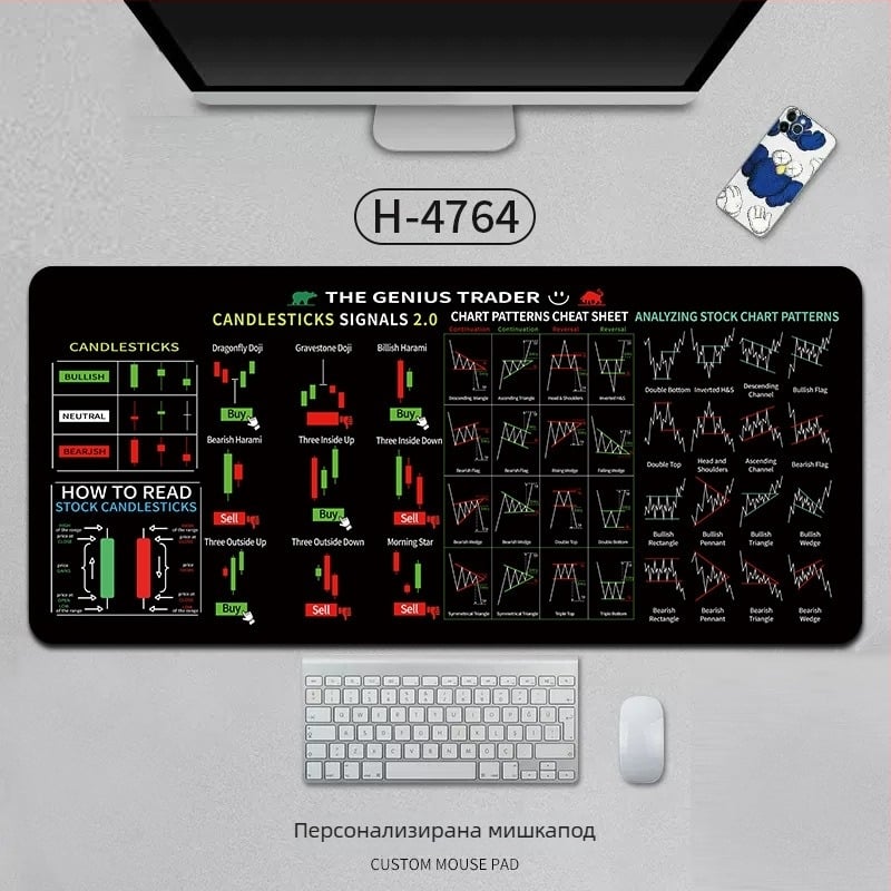 Подложка за мишка - естествен каучук, антихлъзгаща, топлинен трансфер, OEM персонализиране