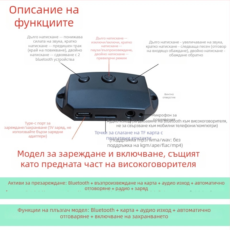 Bluetooth модул аудио приемник Armor PCB за говорители, 2 слоя FR-4, Lead-Tin plating