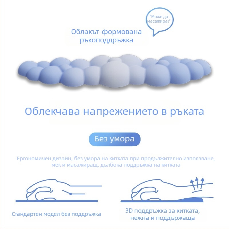 Офис киткова подложка — облачен дизайн, плат + пяна + PU, износоустойчива, включва опора за китка