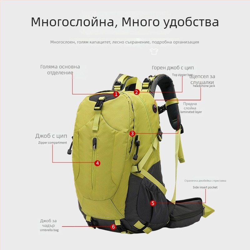 Планинска раница ултралека, водоустойчива, с ергономичен гръб и дишащ найлон