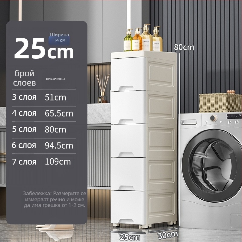 Самостоятелно стоящ пластмасов шкаф за пролуки с чекмеджета – семпъл и модерен стил, 5 кг, Na likes