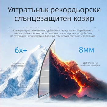 Сгъваем слънчев щит за Ford Ranger - алуминиево фолио; вградена инсталация; персонализация налична; печат на лого възможен