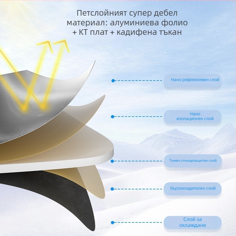 Сгъваем слънчев щит за Ford Ranger - алуминиево фолио; вградена инсталация; персонализация налична; печат на лого възможен