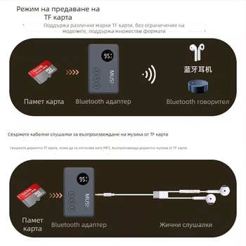 Портативен Bluetooth MP3 плеър със слот за карта, Модел 816, Номер на продукт GC2ddeJk, 1-годишна гаранция