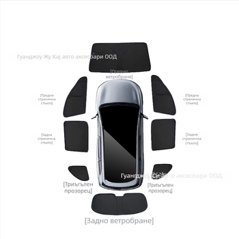 Автомобилна слънцезащитна завеса за странични прозорци — мрежеста завеса за поверителност, монтаж snap-in, защита от слънце и изолация за M5/M7/M8/M9