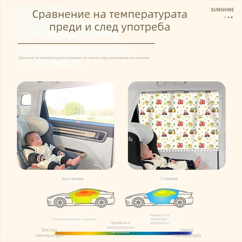 Детски автомобилен сенник за прозореца с поверителна завеса, монтаж с присоска, карикатурен мотив, пасторален стил