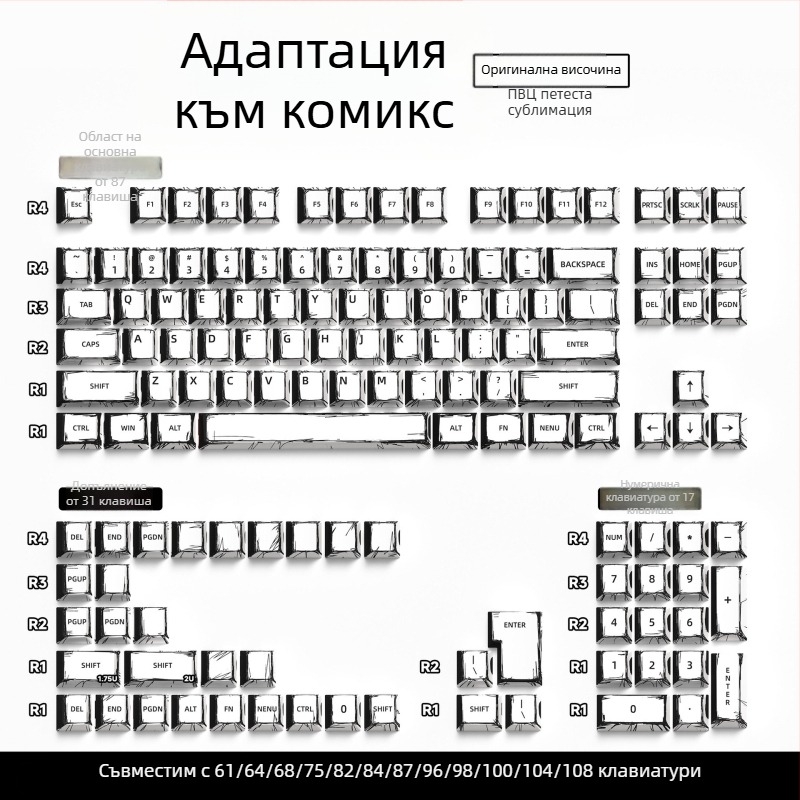 Персонализирани клавишни капачета за механична клавиатура — универсални, оригинална височина, петстранен дизайн, сублимация, Pbts материал, 420 g