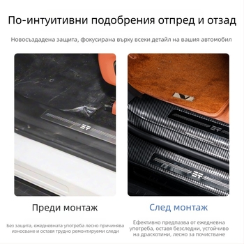 Интериорен карбонов стикер за прагове на врати и педал за посрещане G700 — съвместим с Jietu Zongheng G700, автоматична скоростна кутия, модел 2025