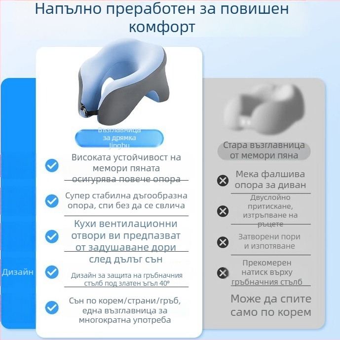 U-образна възглавница от паметна пяна за обедна почивка и релакс — многофункционална възглавница за врата