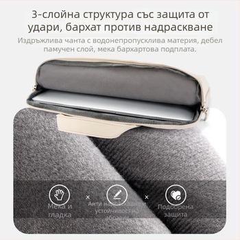 MAHOO чанта за лаптоп, водоустойчива и ултра лека, Oxford плат, подплата от найлон, еднообразен дизайн