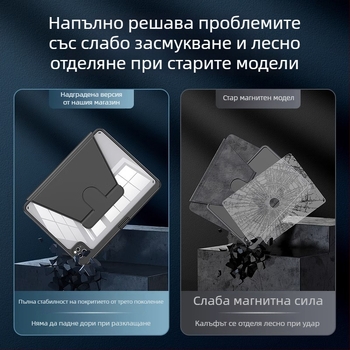 Защитен калъф за iPad, издание 2025, въртящ се Pro, прозрачен, Air7, 11-инчов, удароустойчив, за таблет Apple с размер 10.9 инча, 9-та генерация