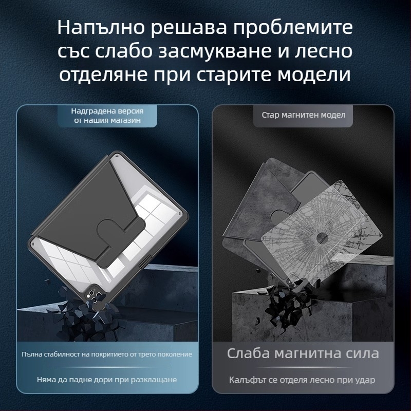 Защитен калъф за iPad, издание 2025, въртящ се Pro, прозрачен, Air7, 11-инчов, удароустойчив, за таблет Apple с размер 10.9 инча, 9-та генерация