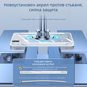 Защитен калъф за iPad Air 7, iPad Pro 11 с отделение за стилус и iPad mini 6 — имитационна кожа; удароустойчив, разсейва топлината, анти отпечатъци; горещо пресован