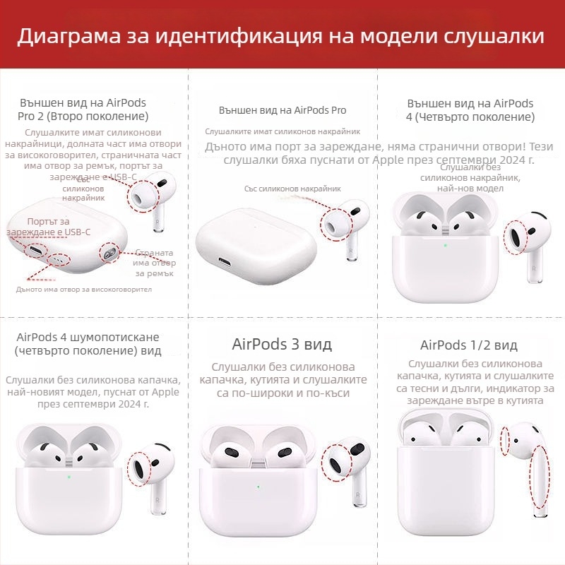 Кожен предпазен твърд калъф за Apple iPhone 4 с каишка за носене, интегриран капак