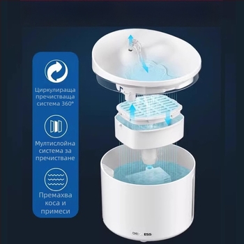 DOGNESS D03 Поставка за вода за котки и кучета с интелигентен сензор, с поддръжка за мобилно приложение, разглобяема, циркулираща вода, 0.55 кг