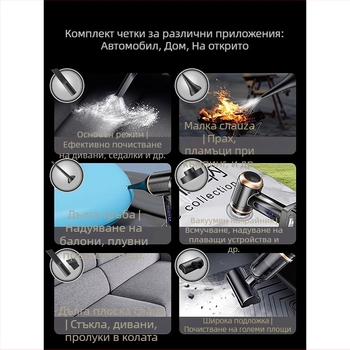 Yi Ju Ръчен вакуум за автомобил – 18.5V, 150W, 6000Pa, презареждащ се, 40 cm кабел