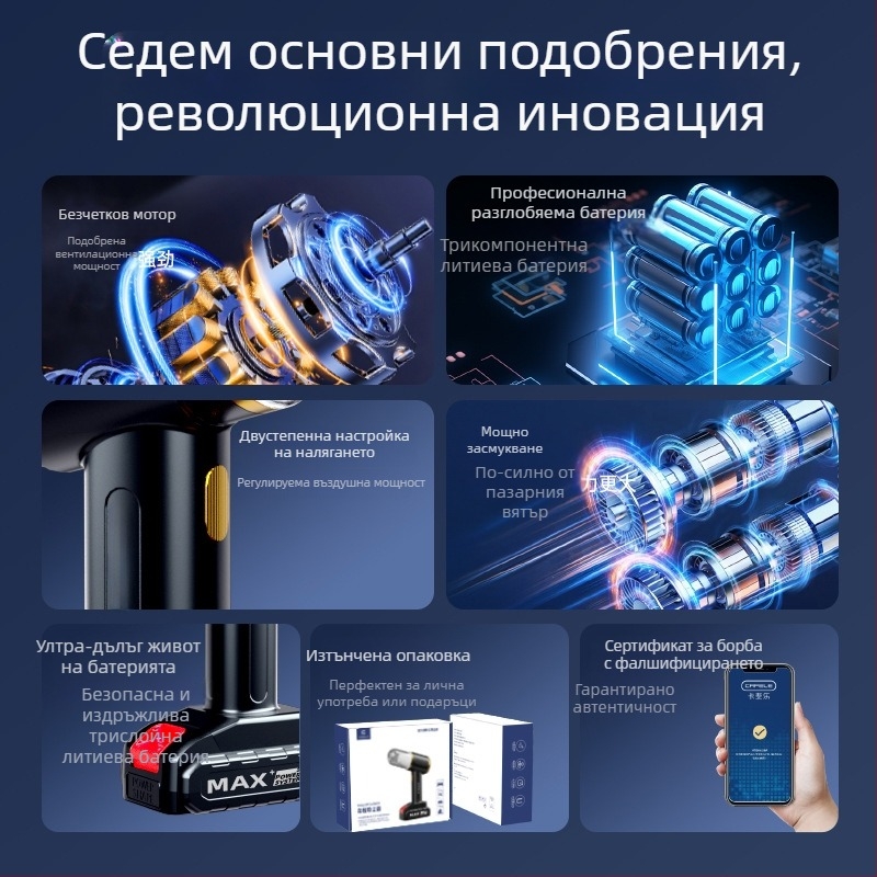 Ръчна безжична прахосмукачка за кола и дом, модел 501, всичко-в-едно интелигентна. Мощност 300W; всмукване 16000Pa; батерия 60–90 мин; безжично презареждане; функции: стерилизация, премахване на акари, против запушване.