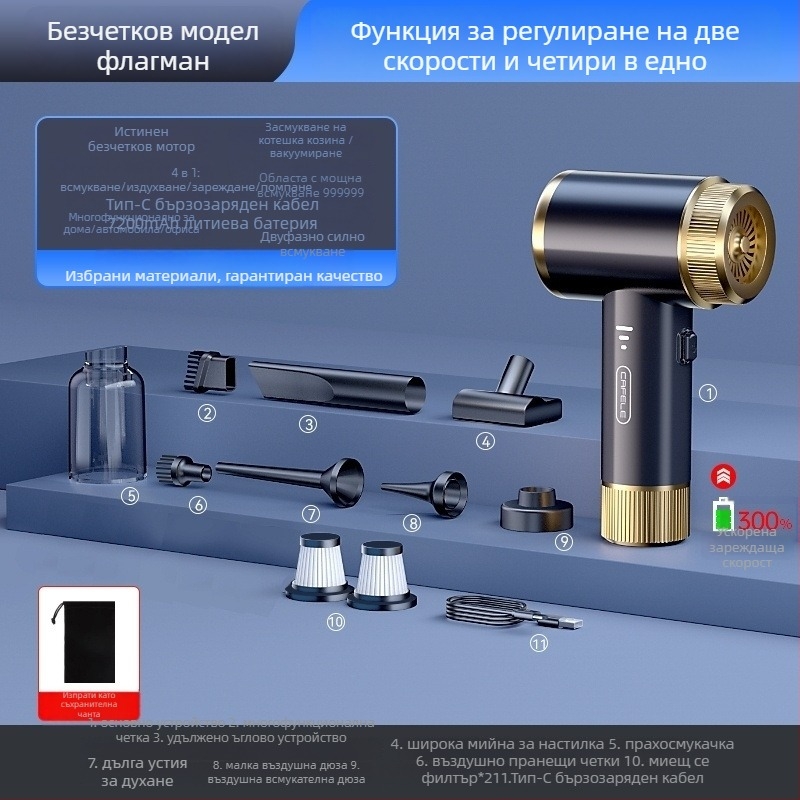 Безжичен ръчен вакуум за кола и дом, многофункционален, 220V, 300W, 16000 Па, 60 минути работа, 50 dB