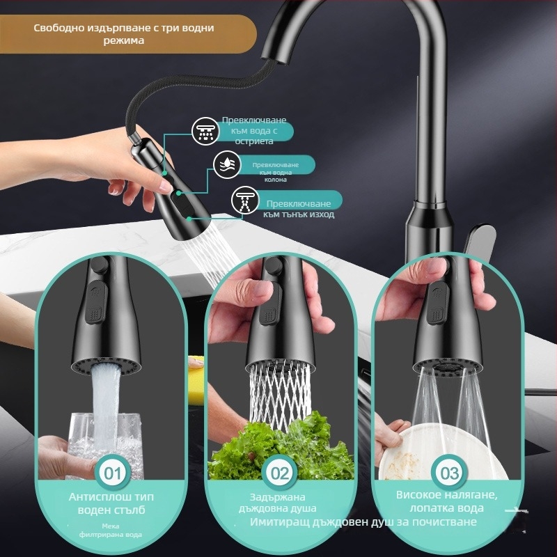 Кухненски смесител с издърпване L5, корпус от цинкова сплав, керамичен клапан, номинално налягане 1.0–6 кг, диапазон на температурата 5–80°C, монтаж с резба