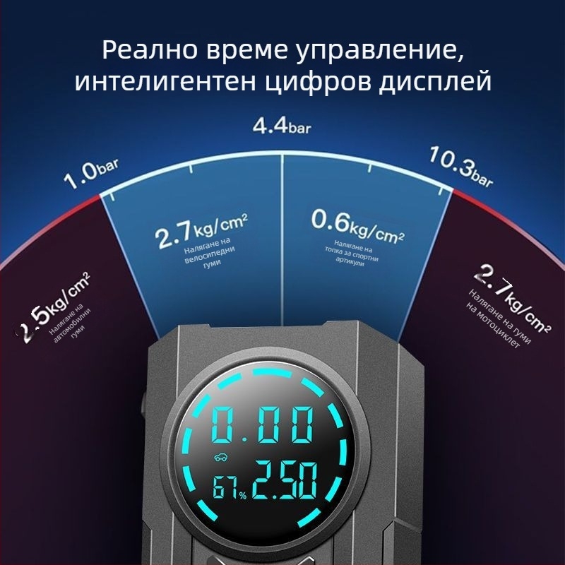 Портативна безжична автомобилна въздушна помпа с едноцилиндров дизайн, 14.8V, 120W, 4 BAR, 35 л/мин, цифров дисплей