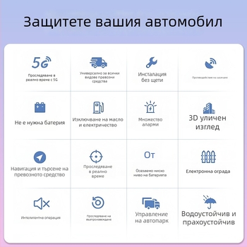 Интелигентен тракер за автомобили с вградена GPS антена, точност до 5 м, водоустойчив, аларми: вибрация, прекъсване на захранването, движение, геозона и превишена скорост (GPS антена: вградена; точност ≤5 м; водоустойчив; аларми: вибрация, прекъсване на за