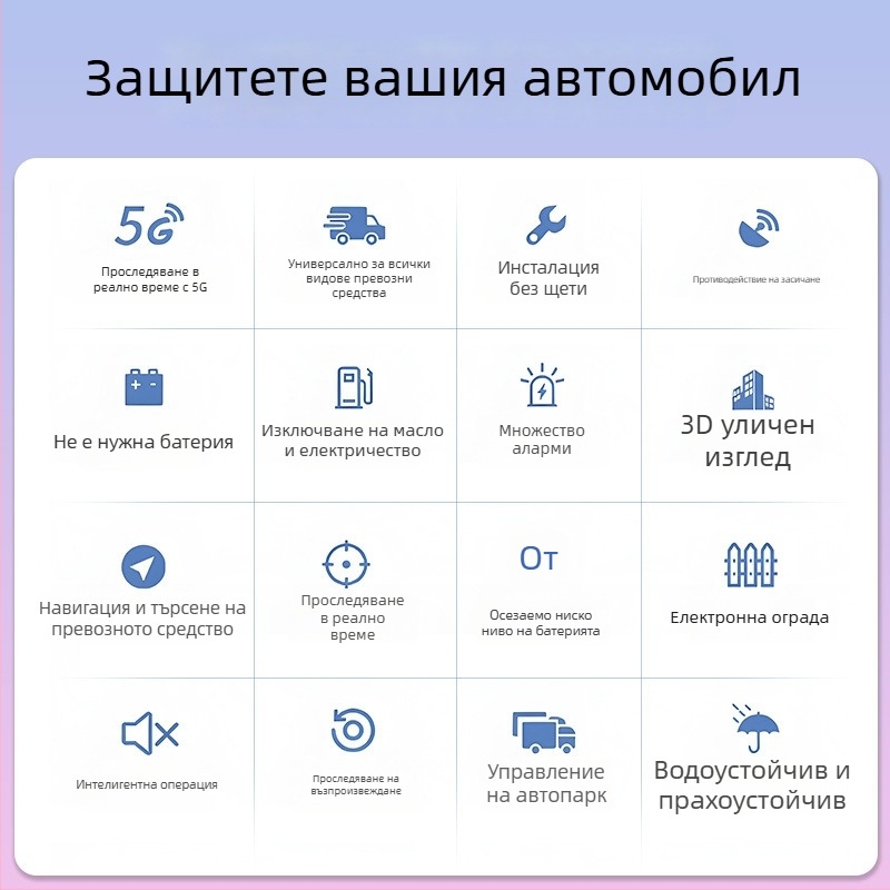 Интелигентен тракер за автомобили с вградена GPS антена, точност до 5 м, водоустойчив, аларми: вибрация, прекъсване на захранването, движение, геозона и превишена скорост (GPS антена: вградена; точност ≤5 м; водоустойчив; аларми: вибрация, прекъсване на за