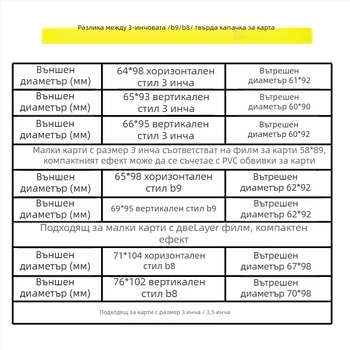 Каталог стил пластмасов защитен калъф за компактни карти, корейски стил, ексклузивен за международна търговия, фабрично директна персонализация