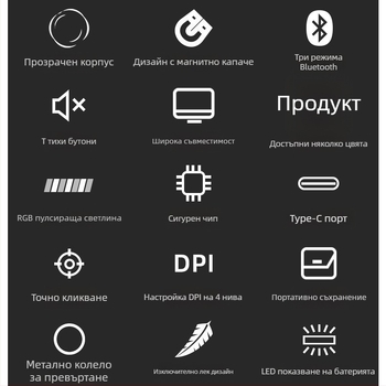 Безжична мишка с три режима за настолен компютър и лаптоп, 1600 DPI, 5 бутона, ергономичен дизайн