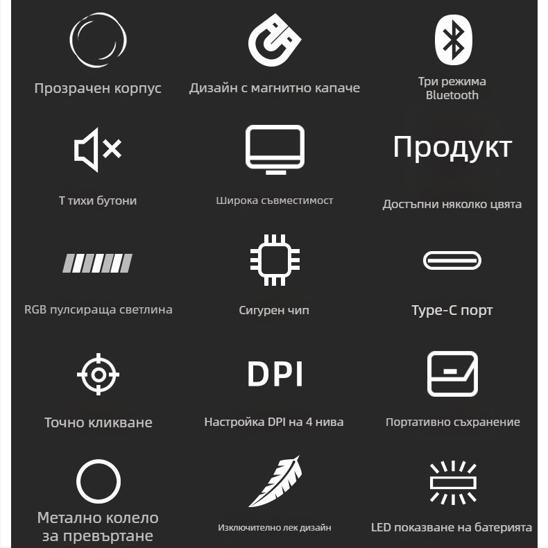 Безжична мишка с три режима за настолен компютър и лаптоп, 1600 DPI, 5 бутона, ергономичен дизайн