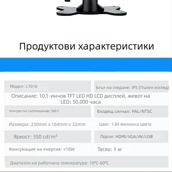 LCD монитор HANFUJIE, Universal Model, Universal Screen Type, 10.1-инчов дисплей