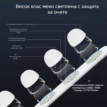 LED бюро светлина за лайв стрийминг и фотография - 10W, 5V/2A, три температури на светлината, интегриран едноредов дизайн