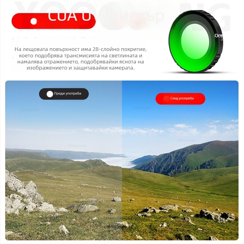 Yoocuang комплект филтри за DJI Osmo Nano: ND64, CPL, UV и PL филтри; алуминиева сплав и стъкло