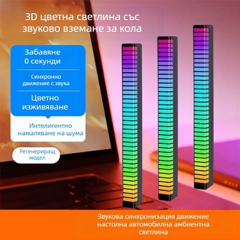 3D LED осветление за интериора на автомобила с контрол на звука и ритмично осветление, модел L026, монтаж със самозалепващи ленти без следи