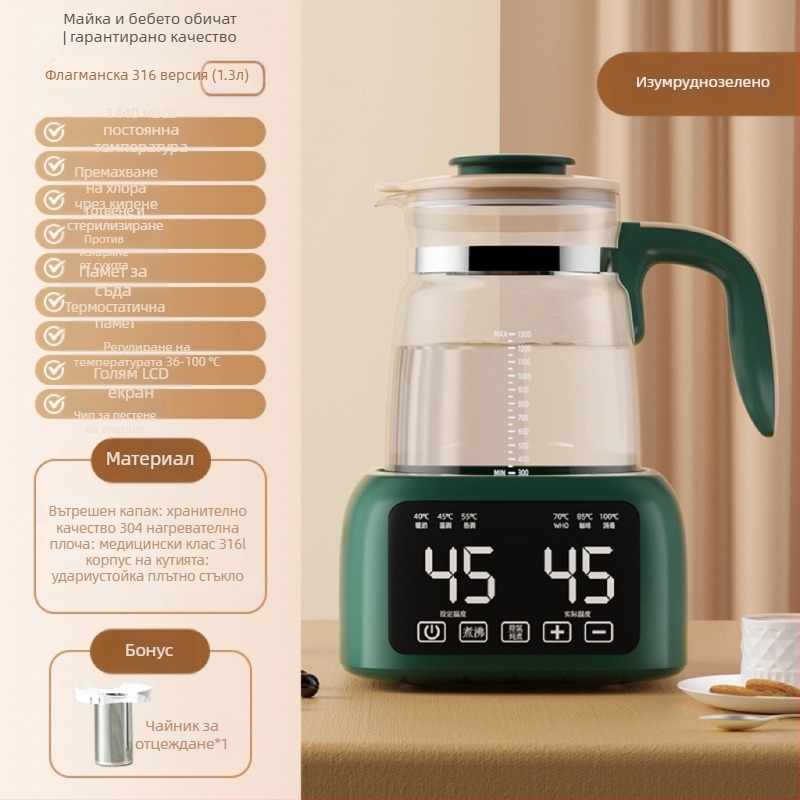 Регулатор за мляко XZX-8802B, Beautiful care, 600W, 220V AC, Произход Zhongshan