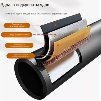 Стойка за два монитора back-to-back с регулиране на височината и въртене (Материал: студено валцована стомана; Модел: xjc150; Марка: Healthy; Комплект: скоба и винтове)