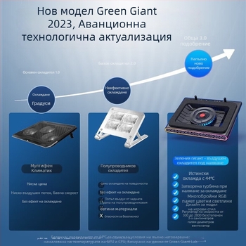 Hulk V12 лаптоп радиатор, въздушно охлаждане, 2 вентилатора, пластмасов корпус