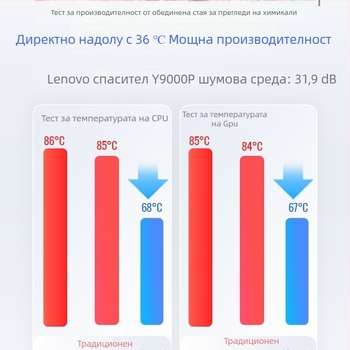 Основа за охлаждане на лаптоп BS1 с въздушно охлаждане — Модел BS1; Тип: Друг; Съвместимост: Друг; Конфигурация на вентилатора: Друг