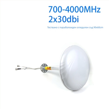 SignalPlus фидер за параболична антена за 4G/5G LTE, различни усилвания и честотни обхвати, импеданс 50 Ω