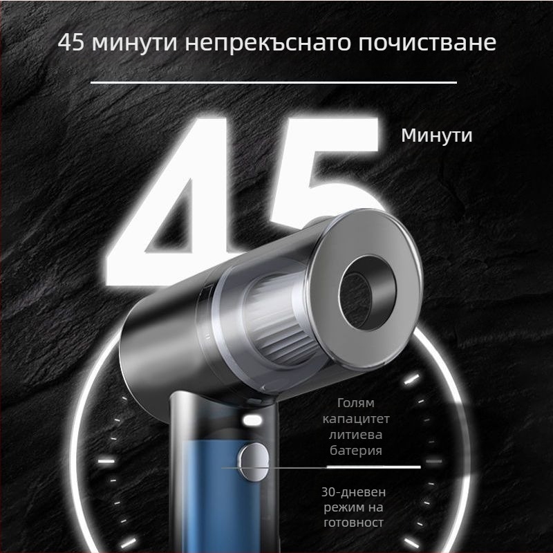 Портативна ръчна прахосмукачка 4545 – безжична, презареждаща се, ≤36V, 110W, 2300Pa