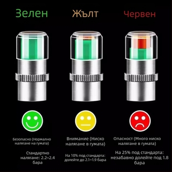 Strength манометър за налягането на гумите за автомобили и мотори – високоточен външен измервател, материал: неръждаема стомана/медна сърцевина/пластмасов корпус, точност стандартна