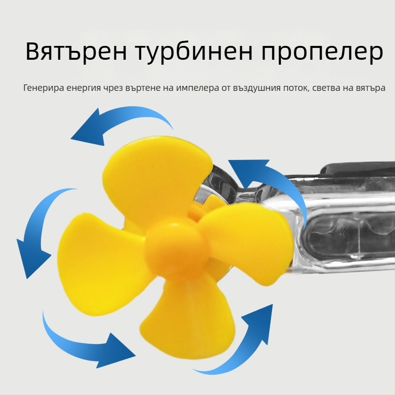 Вятърно задвижвани LED дневни светлини за автомобили и мотоциклети, без кабели (1W, 3V, 0.2A)
