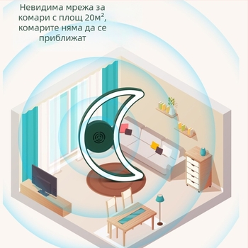 Интелигентна гласово контролирана ултразвукова репелентна нощна лампа за комари – захранване от мрежата, обхват 10 m², LED светлина, ABS корпус, без батерия