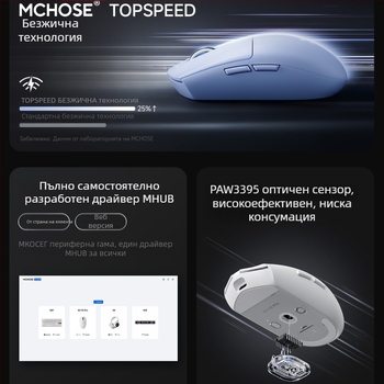 Гейминг мишка с три режима безжично свързване (Модел G-3; оптичен сензор; 2.4GHz + Bluetooth)