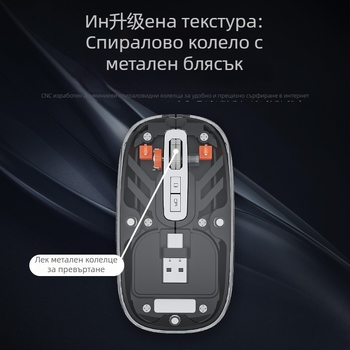 Безжична Bluetooth мишка с двойен режим и USB-C зареждане, 2.4G + Bluetooth, 5 бутона, 400mAh батерия, DPI 800–1600