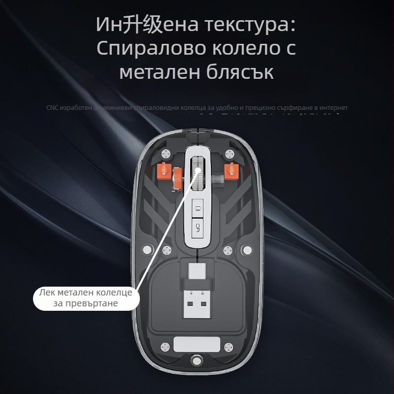 Безжична Bluetooth мишка с двойен режим и USB-C зареждане, 2.4G + Bluetooth, 5 бутона, 400mAh батерия, DPI 800–1600