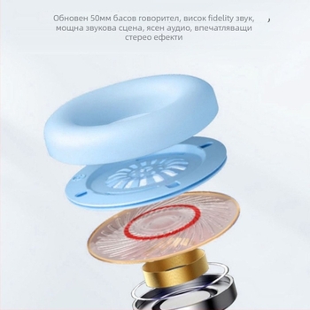 DG-909-XOX Жични гейминг слушалки с 50 мм драйвери, диапазон 20 Hz–20 kHz, чувствителност 98 dB, 2 m кабел, микрофон, USB и 3,5 мм, за компютър, шумозаглушаване