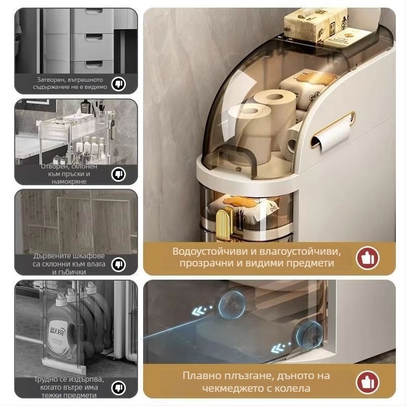 Шкаф за баня за съхранение, модел 7222, полипропиленов корпус, тесен шкаф за съхранение