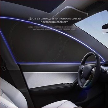 Автомобилна слънцезащитна завеса за Xiaomi SU7 - за предното и страничните прозорци, силикон, монтаж със щипка