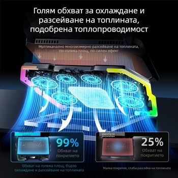 Охладител за лаптоп с 6-ядрен вентилатор и полупроводников чип за охлаждане, конфигурация 6 вентилатора, 1,5 м кабел, PC материал, модел LZ-D13