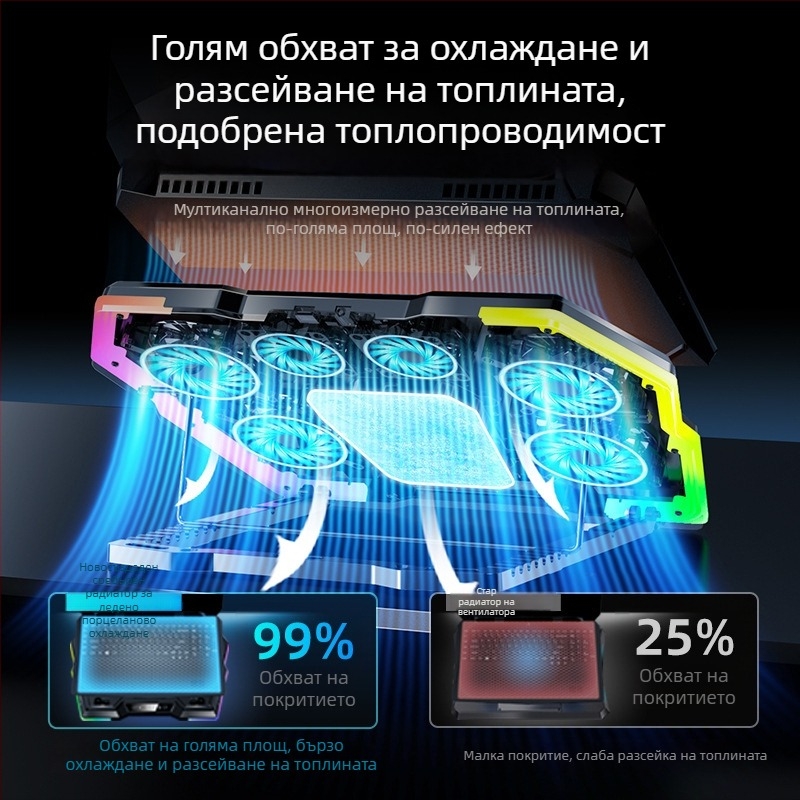 Охладител за лаптоп с 6-ядрен вентилатор и полупроводников чип за охлаждане, конфигурация 6 вентилатора, 1,5 м кабел, PC материал, модел LZ-D13